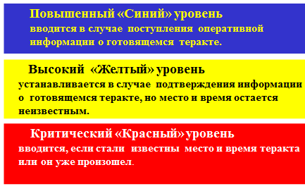 уровни 2.png
